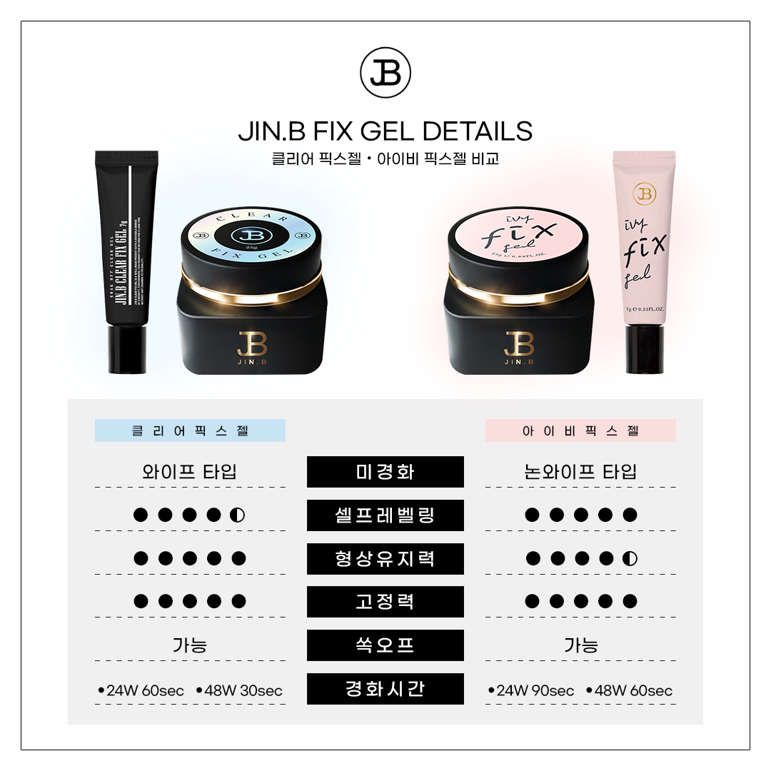 아이비 픽스 젤